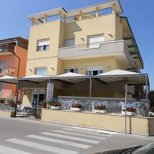 zkontrolujte dostupnost